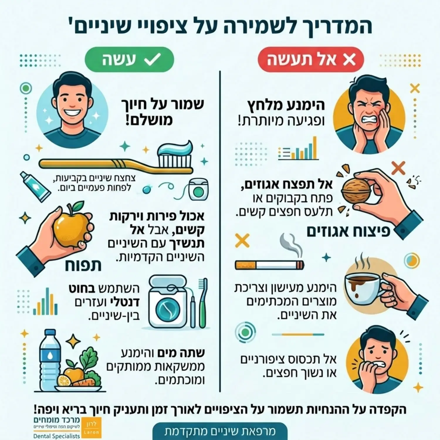 אינפוגרפיקה המציגה רשימת עשה ואל תעשה לשמירה על ציפויי שיניים, עם סמלים ברורים של מברשת שיניים, תפוח (מותר) מול פיצוח אגוזים עם השיניים (אסור)